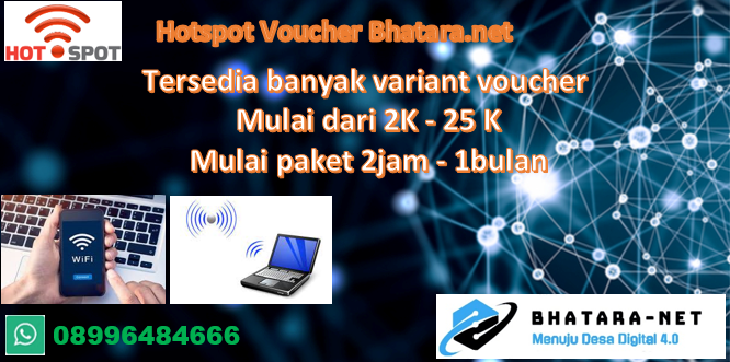 Voucher Hotspot